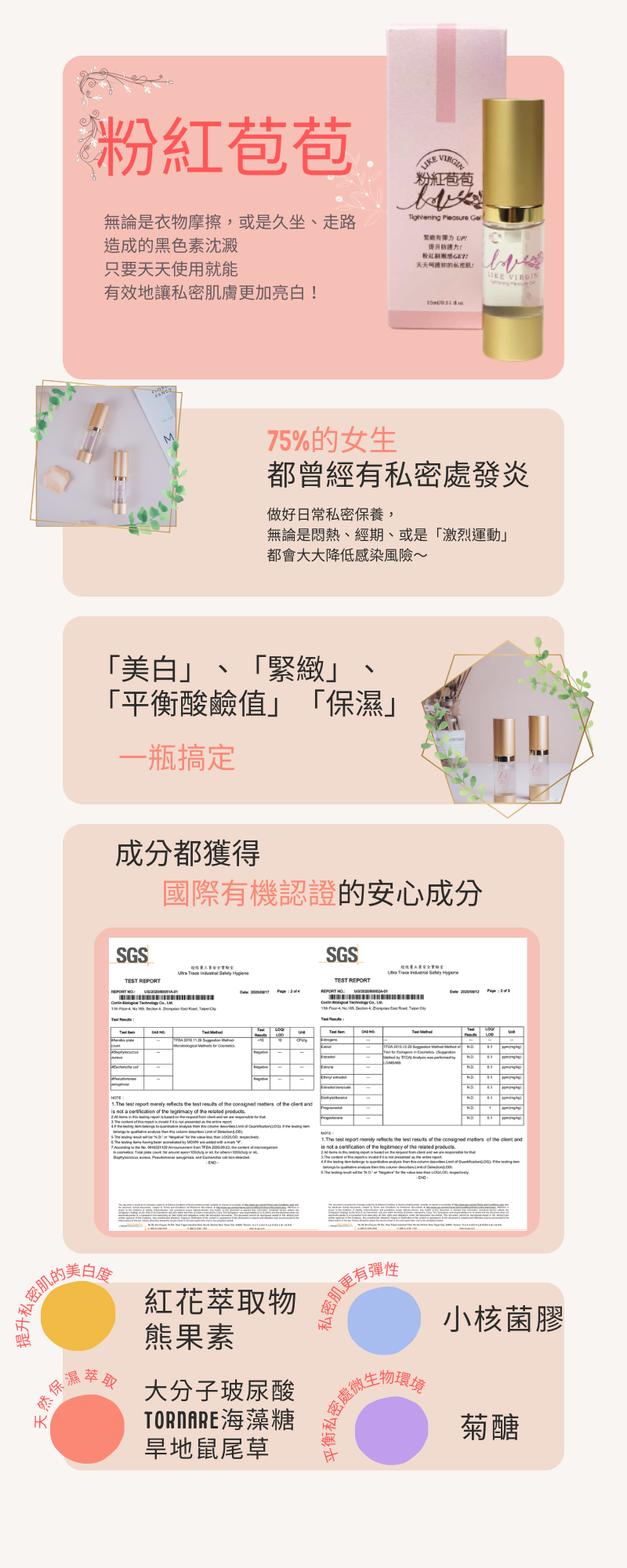 粉紅苞苞 女性 私密 保養 緊緻 美白 修復  Like Virgin 保濕 平衡酸鹼值