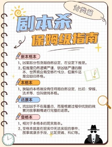 劇本殺分類示意圖
